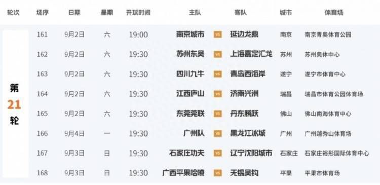 婷婷亚洲一区