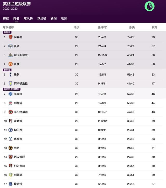 当天，至上励合的三位成员刘洲成、马雪阳、小五拍摄一场街头弹吉他，打望重庆美女的戏份，瞬间吸引近千名市民和粉丝的围 上一页12345...99下一页 | | | | | | 电影频道节目中心官方网站CCTV6 VIP影院 全部 电影 电视剧 影人 视频 图片 新闻 更新时间 所有 1小时内 今日内 1周内 1个月内 从资讯频道搜索 结果 203580 条 圣诞节必看！