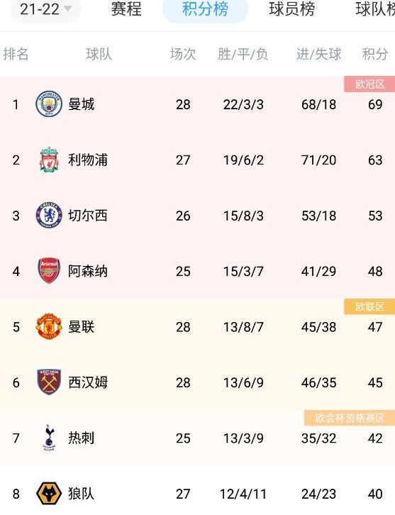 奇米第四影视